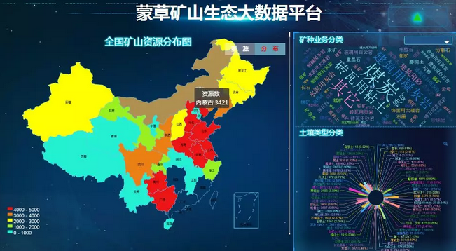 20190530/c15c7b8814082685a244c9b7fddeb2b0.png c15c7b8814082685a244c9b7fddeb2b0.png